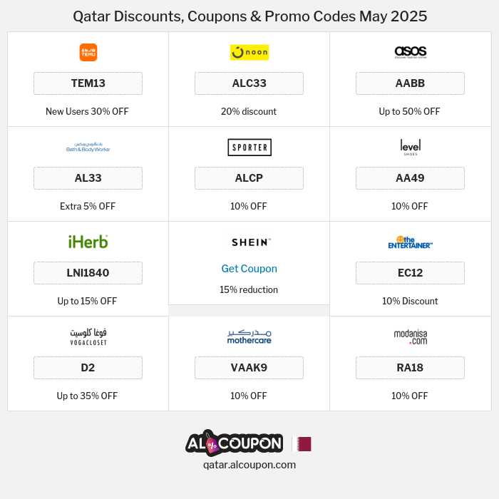 All Coupons and deals for Qatar stores