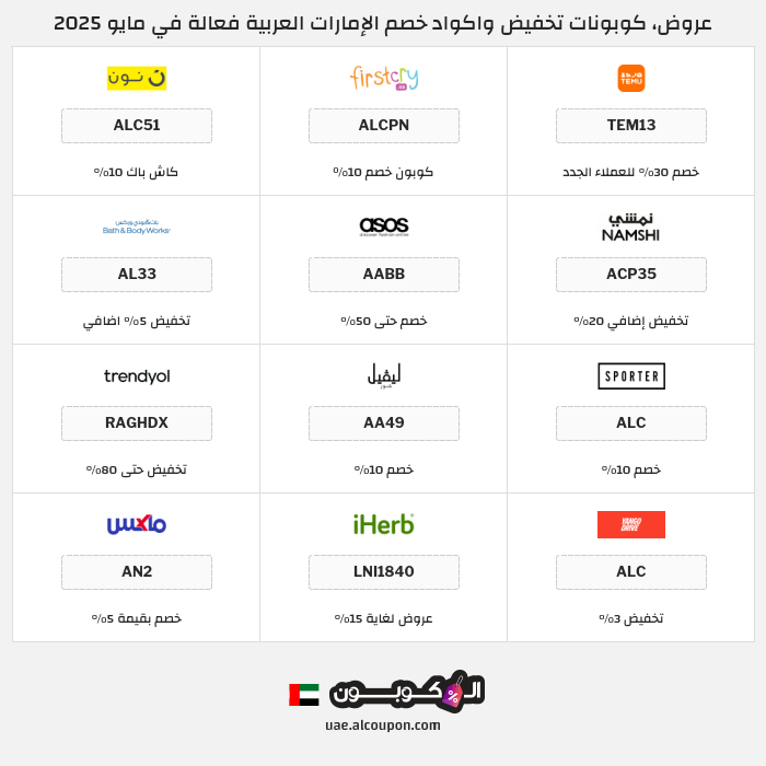 جميع كوبونات وعروض متاجر الإمارات العربية