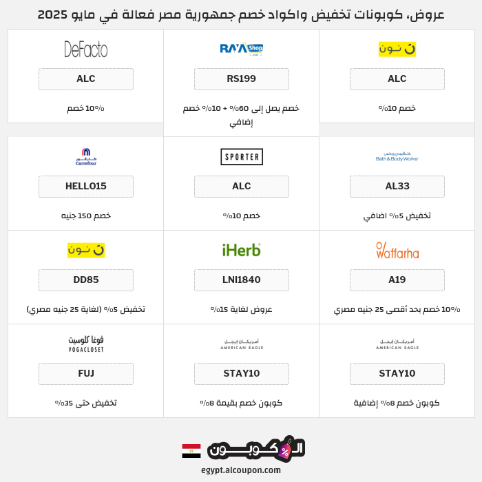 جميع كوبونات وعروض متاجر جمهورية مصر