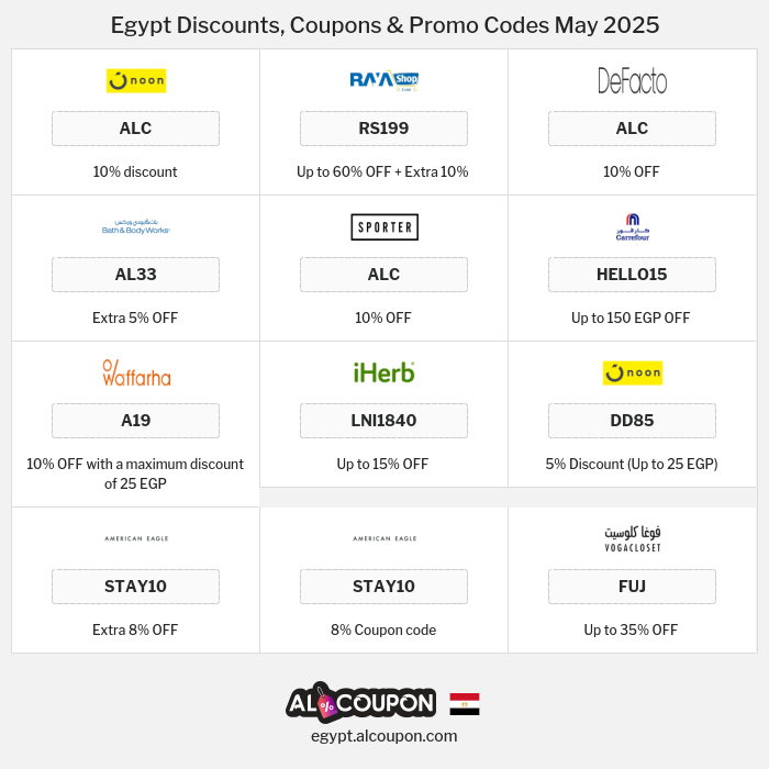 All Coupons and deals for Egypt stores