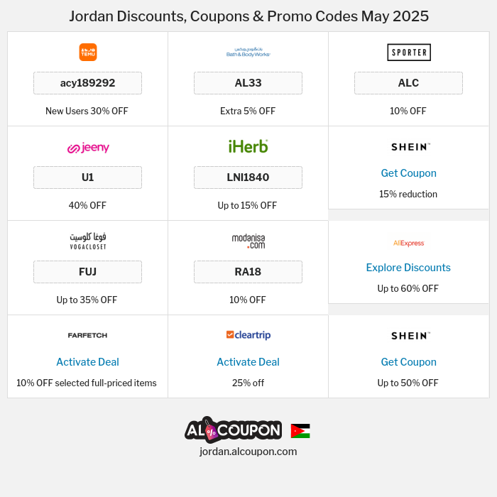 All Coupons and deals for Jordan stores