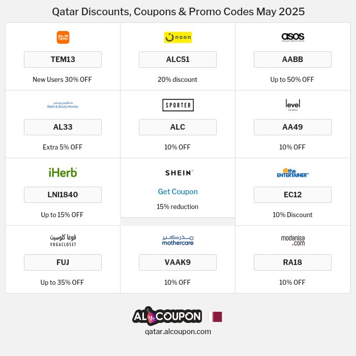 All Coupons and deals for Qatar stores