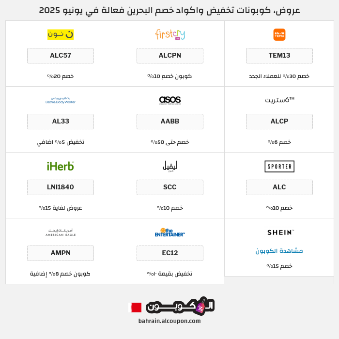 جميع كوبونات وعروض متاجر البحرين