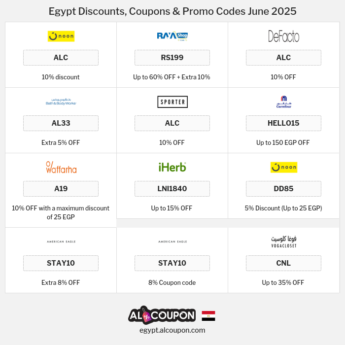 All Coupons and deals for Egypt stores