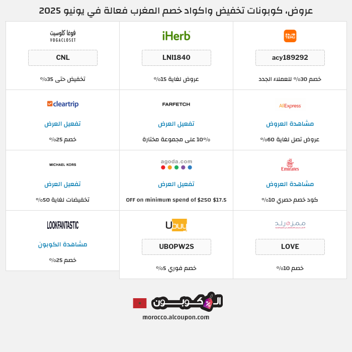 جميع كوبونات وعروض متاجر المغرب