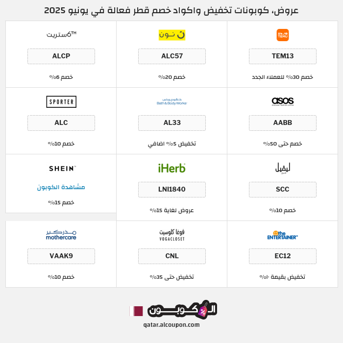 جميع كوبونات وعروض متاجر قطر