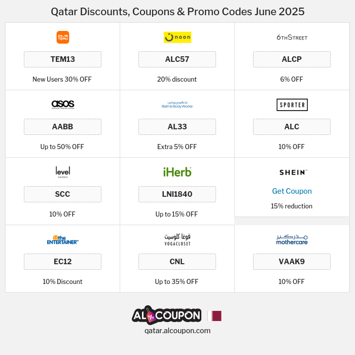 All Coupons and deals for Qatar stores