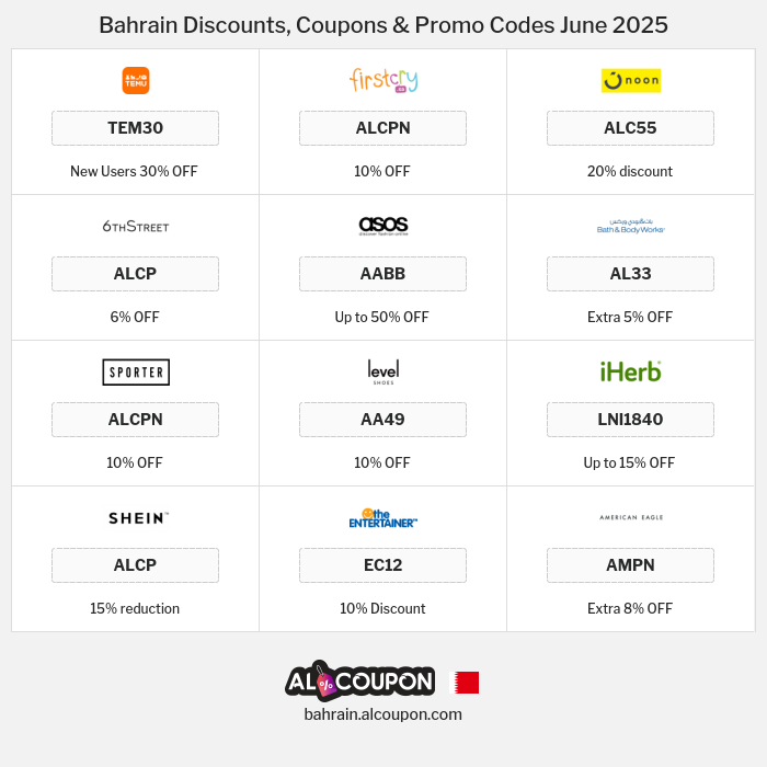 All Coupons and deals for Bahrain stores