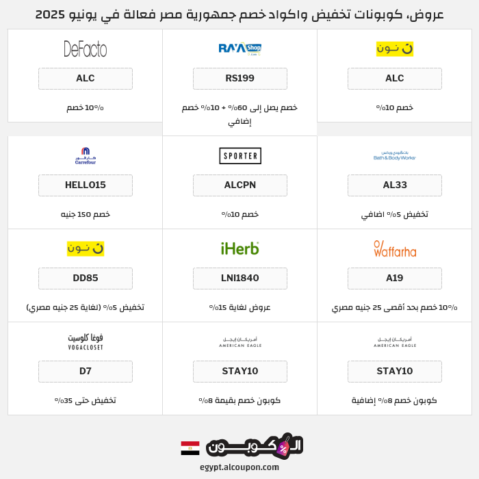 جميع كوبونات وعروض متاجر جمهورية مصر
