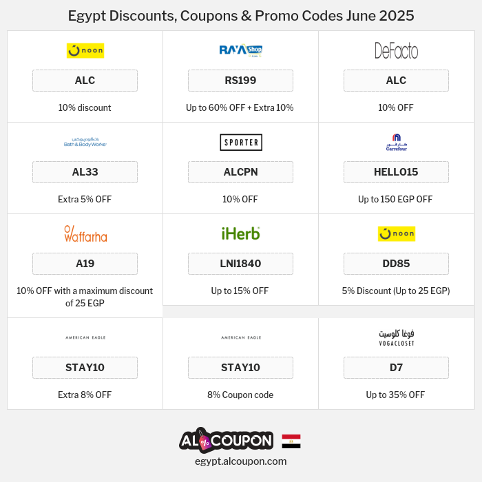 All Coupons and deals for Egypt stores