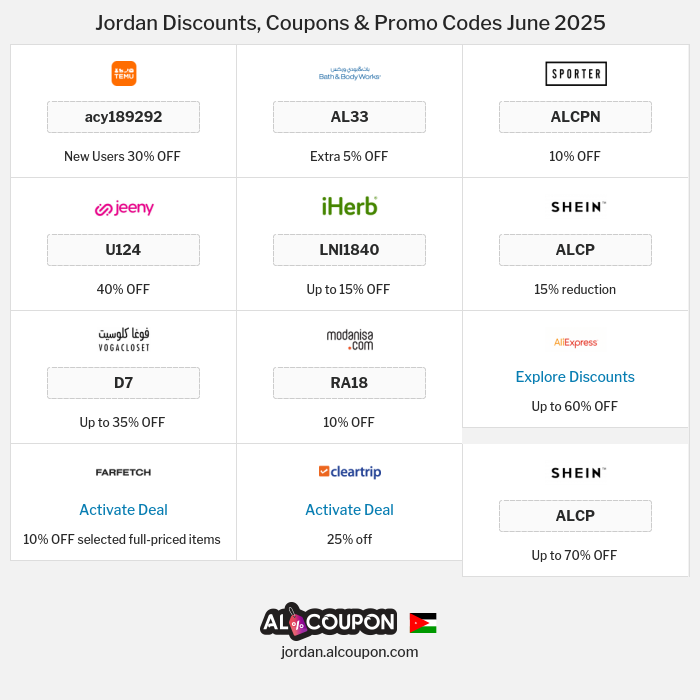 All Coupons and deals for Jordan stores