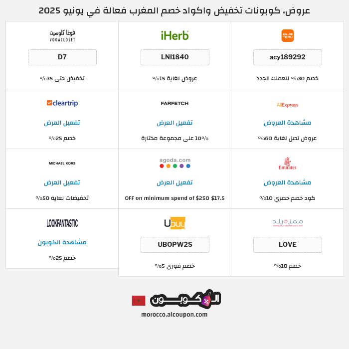 جميع كوبونات وعروض متاجر المغرب