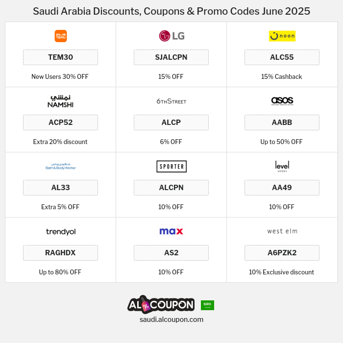 All Coupons and deals for Saudi Arabia stores