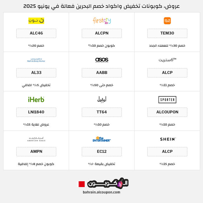 جميع كوبونات وعروض متاجر البحرين