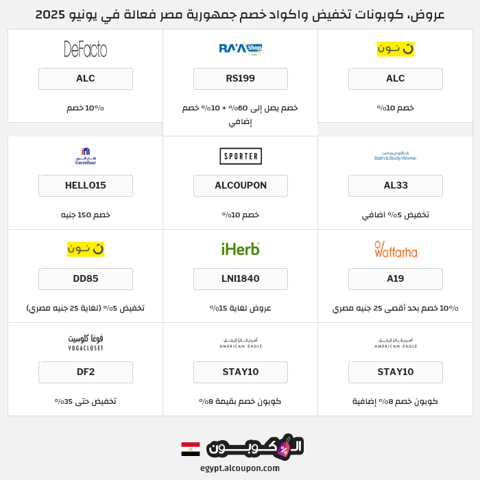 جميع كوبونات وعروض متاجر جمهورية مصر