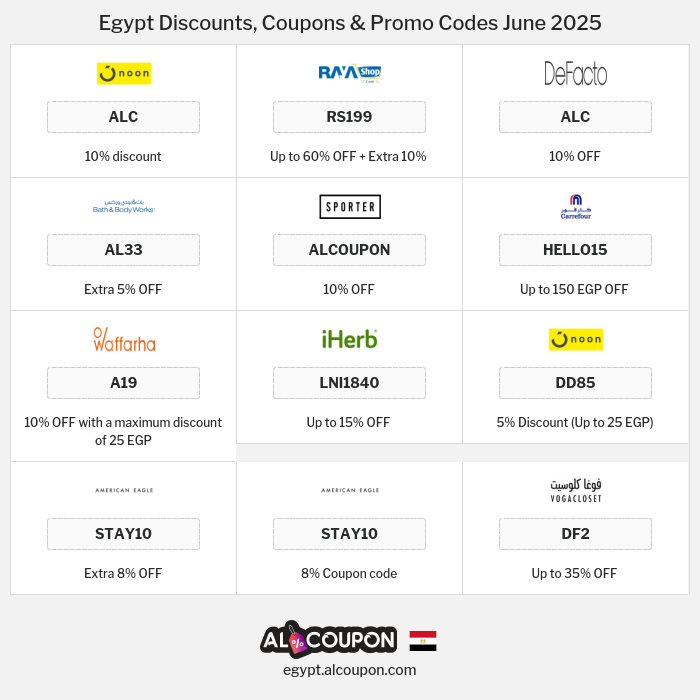 All Coupons and deals for Egypt stores