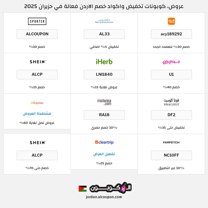 جميع كوبونات وعروض متاجر الاردن