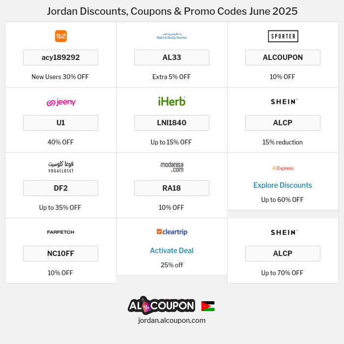 All Coupons and deals for Jordan stores