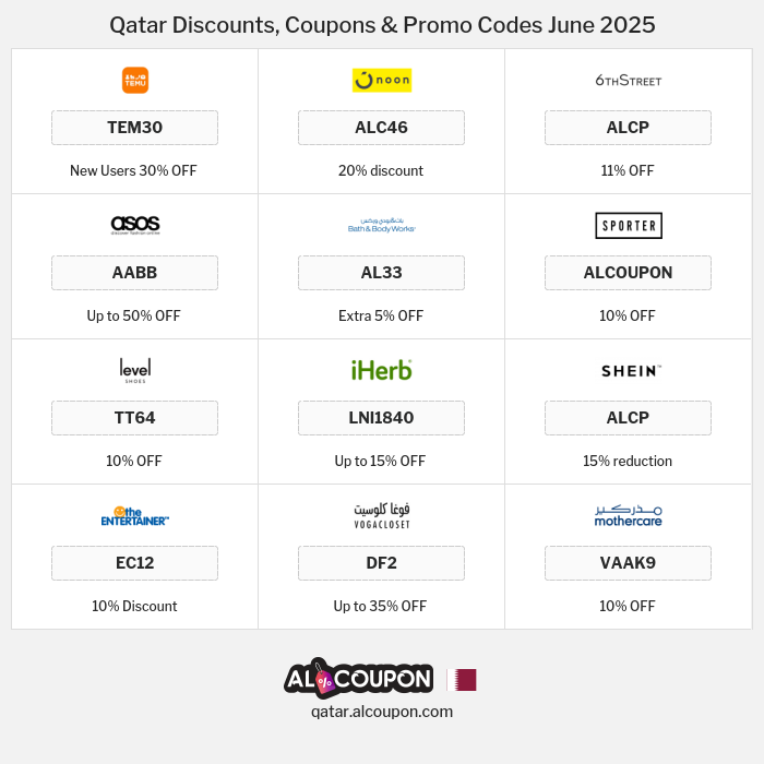 All Coupons and deals for Qatar stores