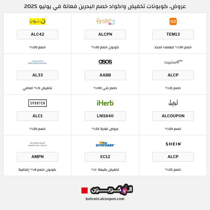 جميع كوبونات وعروض متاجر البحرين
