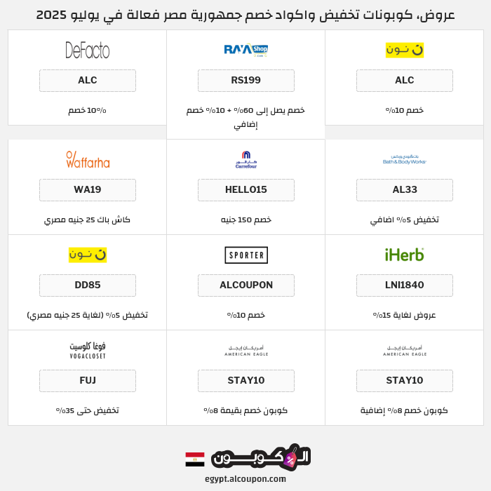 جميع كوبونات وعروض متاجر جمهورية مصر