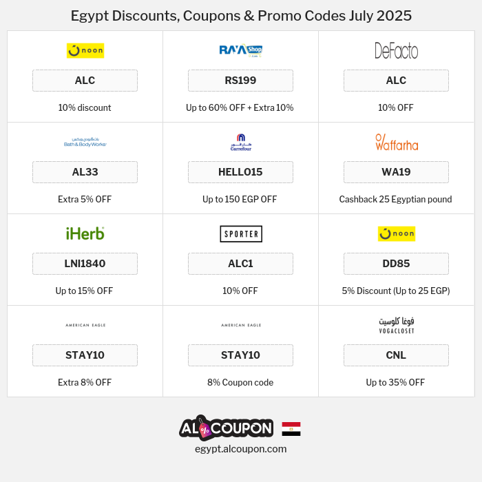 All Coupons and deals for Egypt stores