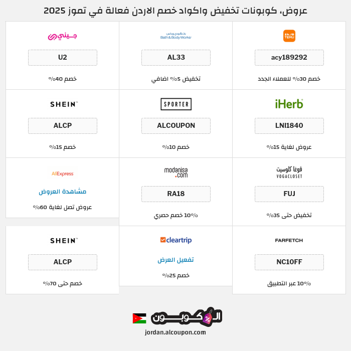 جميع كوبونات وعروض متاجر الاردن