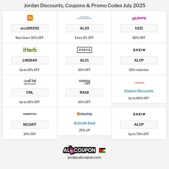 All Coupons and deals for Jordan stores