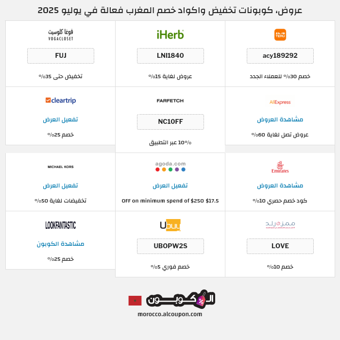 جميع كوبونات وعروض متاجر المغرب