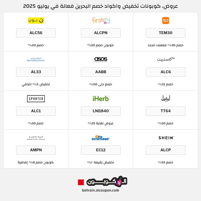 جميع كوبونات وعروض متاجر البحرين
