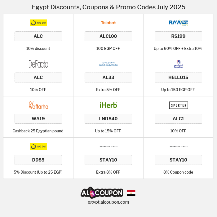 All Coupons and deals for Egypt stores