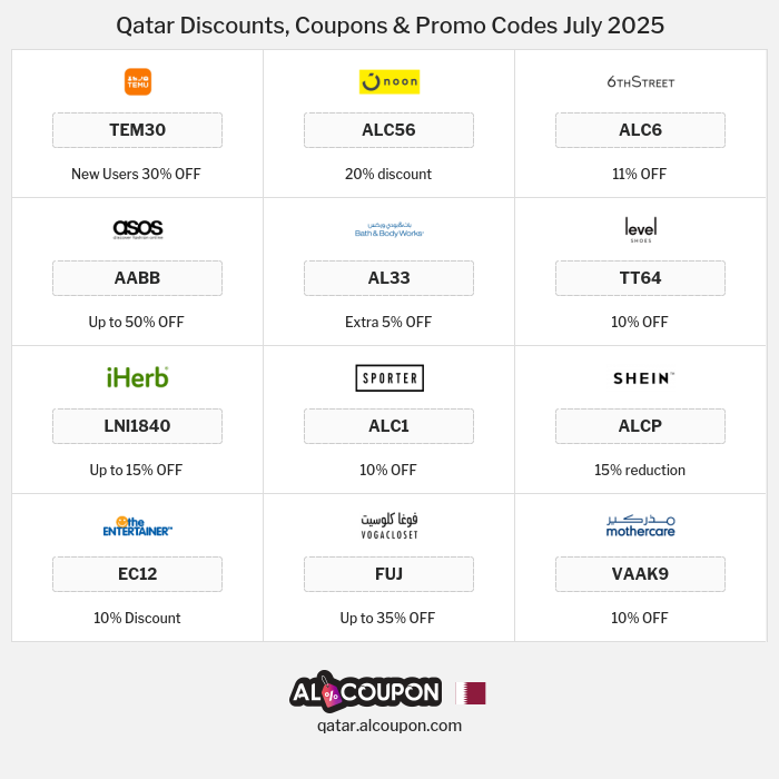 All Coupons and deals for Qatar stores