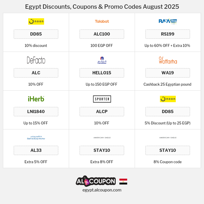 All Coupons and deals for Egypt stores