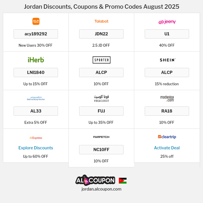 All Coupons and deals for Jordan stores