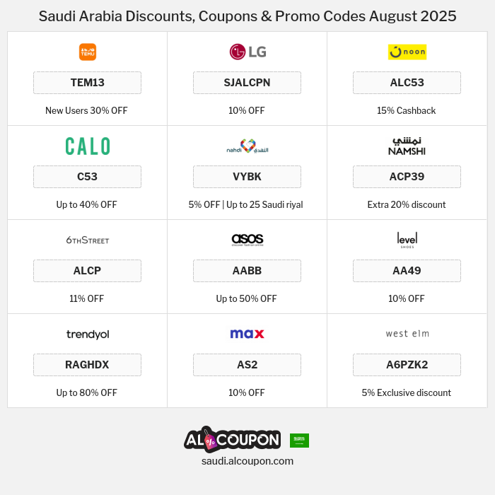 All Coupons and deals for Saudi Arabia stores