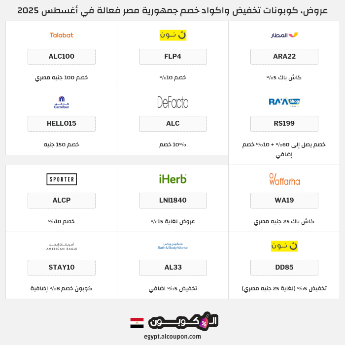جميع كوبونات وعروض متاجر جمهورية مصر