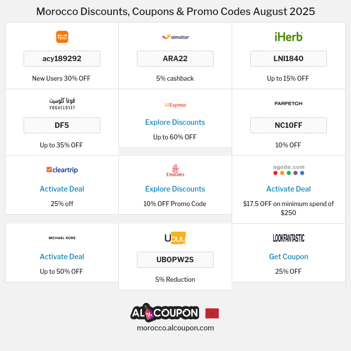 All Coupons and deals for Morocco stores