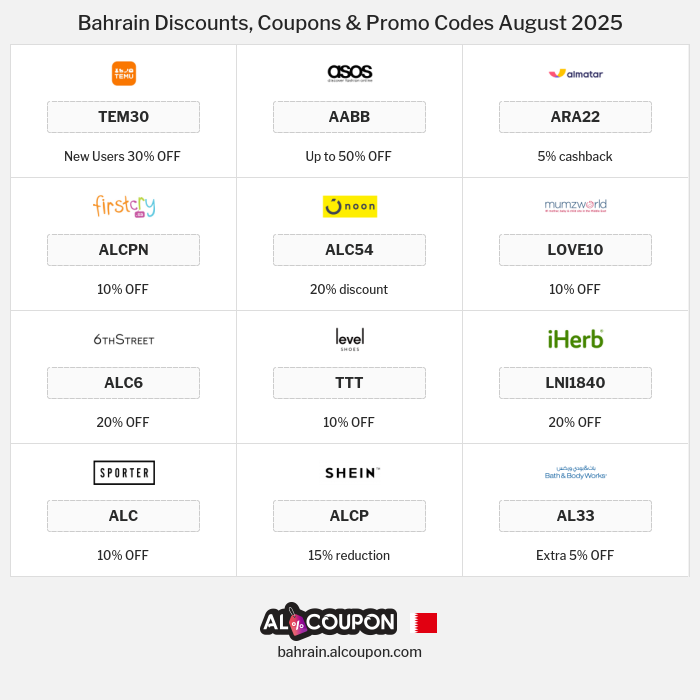 All Coupons and deals for Bahrain stores