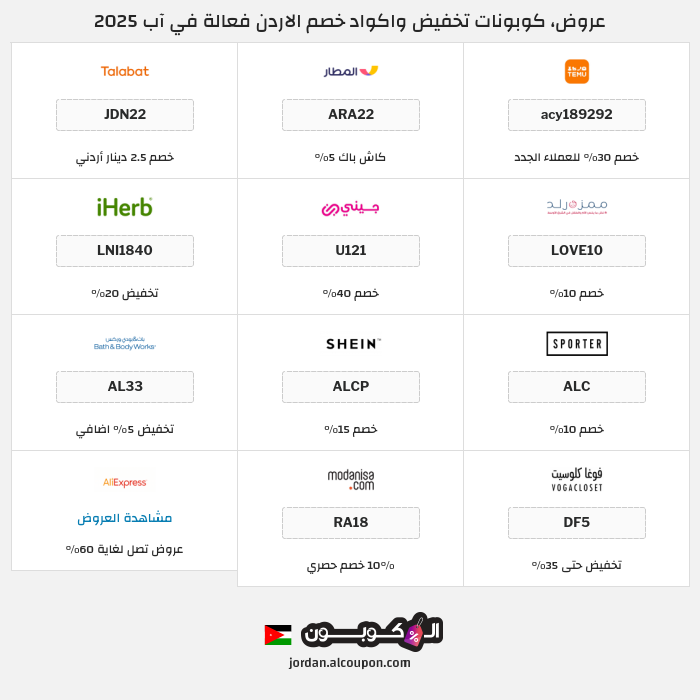 جميع كوبونات وعروض متاجر الاردن