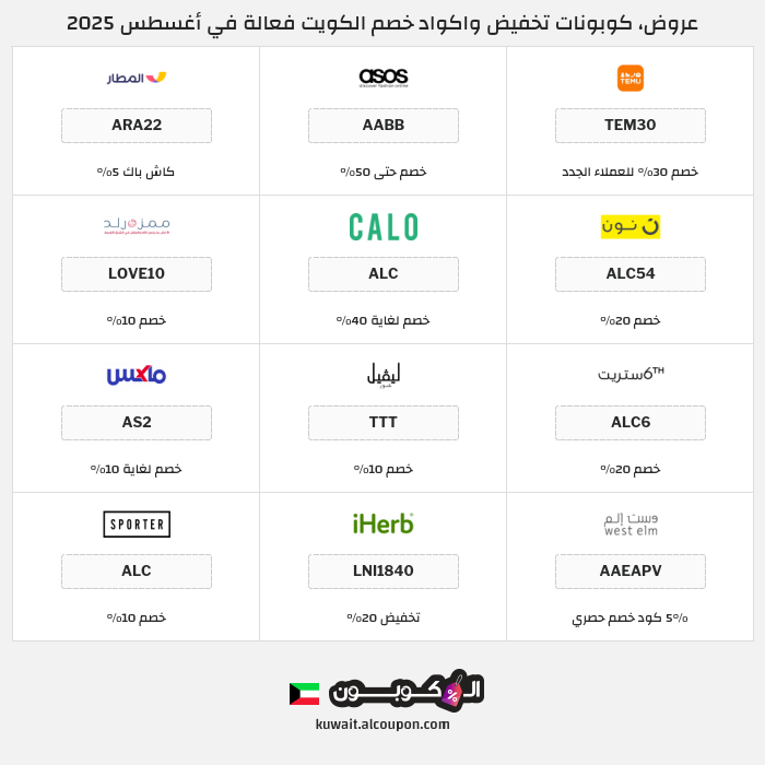جميع كوبونات وعروض متاجر الكويت