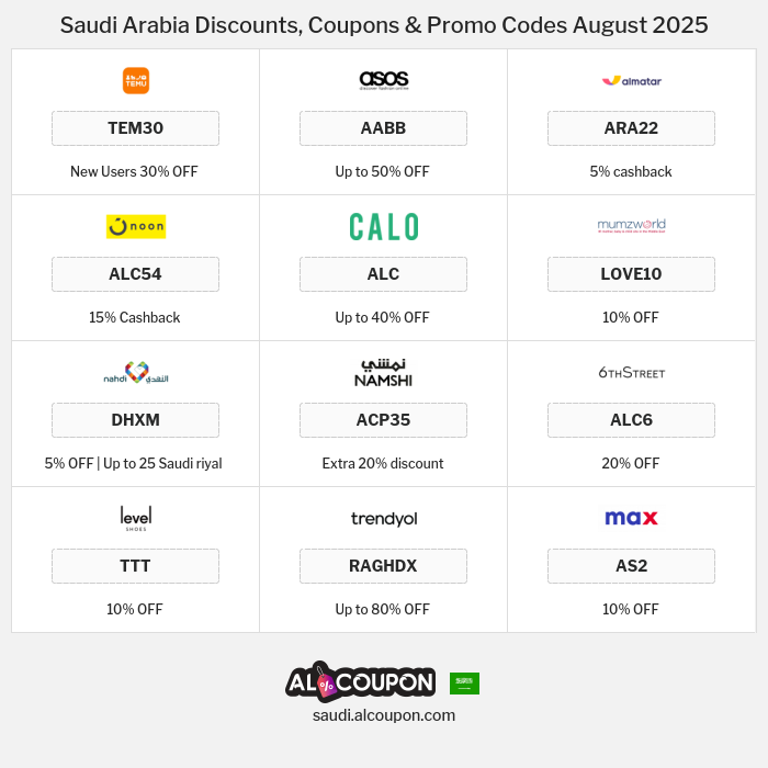 All Coupons and deals for Saudi Arabia stores