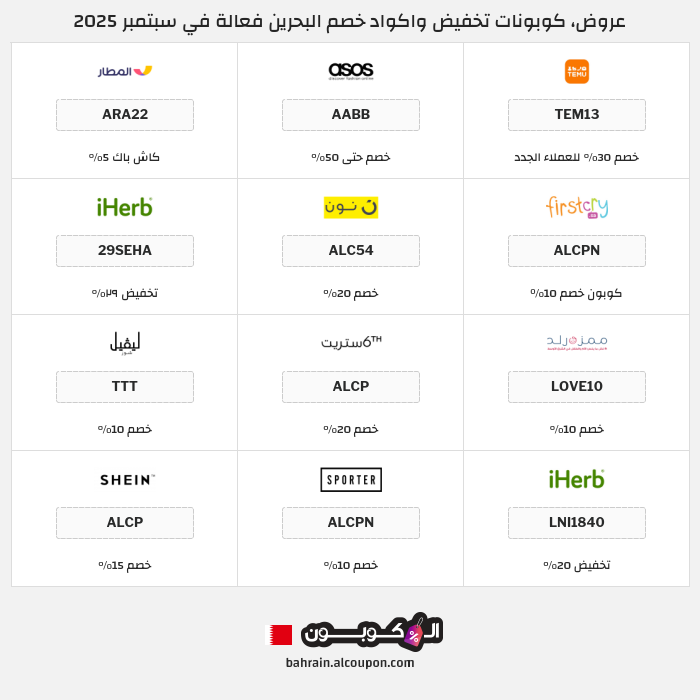 جميع كوبونات وعروض متاجر البحرين