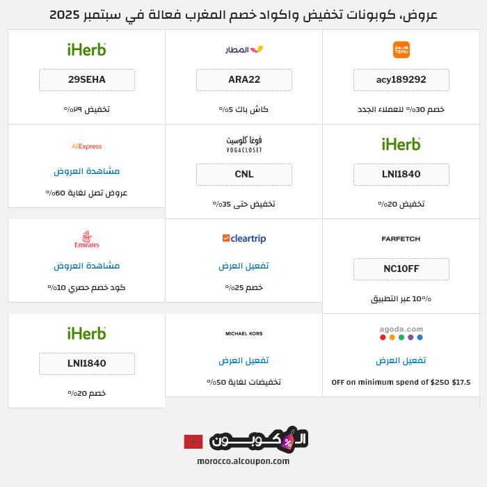 جميع كوبونات وعروض متاجر المغرب