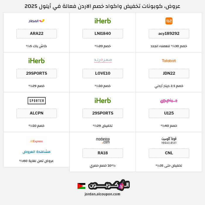 جميع كوبونات وعروض متاجر الاردن