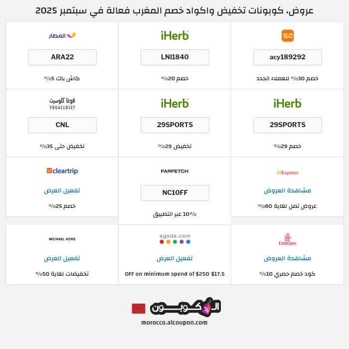 جميع كوبونات وعروض متاجر المغرب