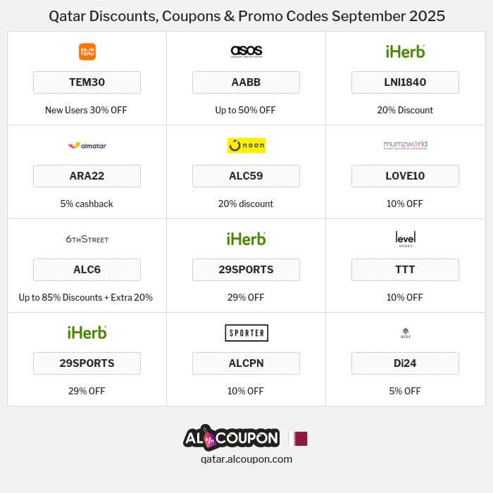 All Coupons and deals for Qatar stores