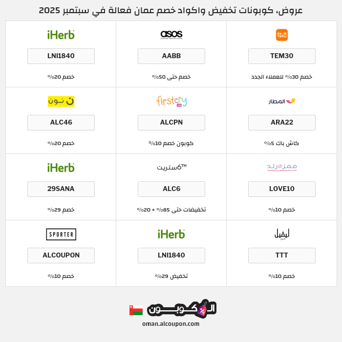 جميع كوبونات وعروض متاجر عمان