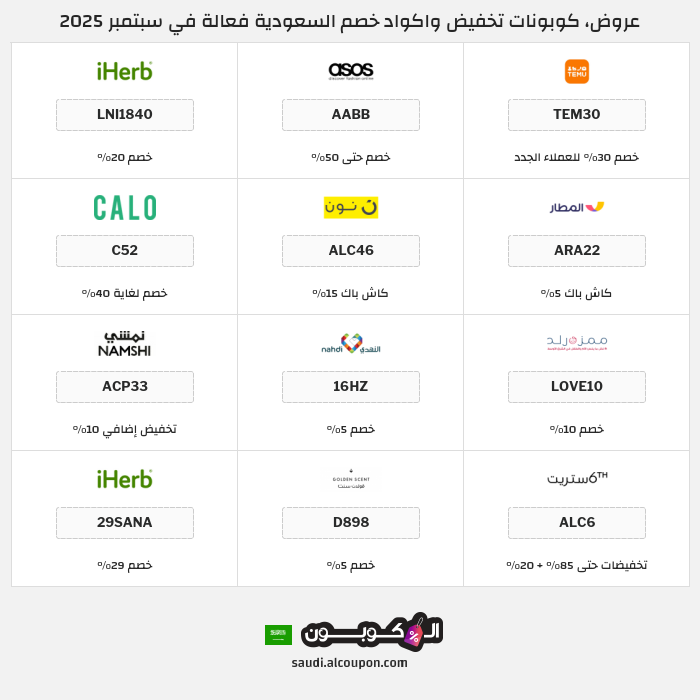 جميع كوبونات وعروض متاجر السعودية