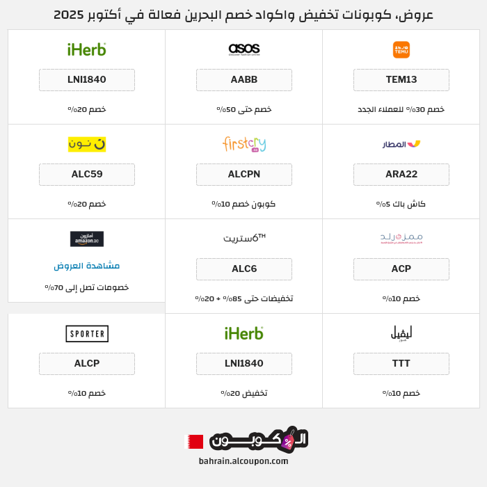 جميع كوبونات وعروض متاجر البحرين