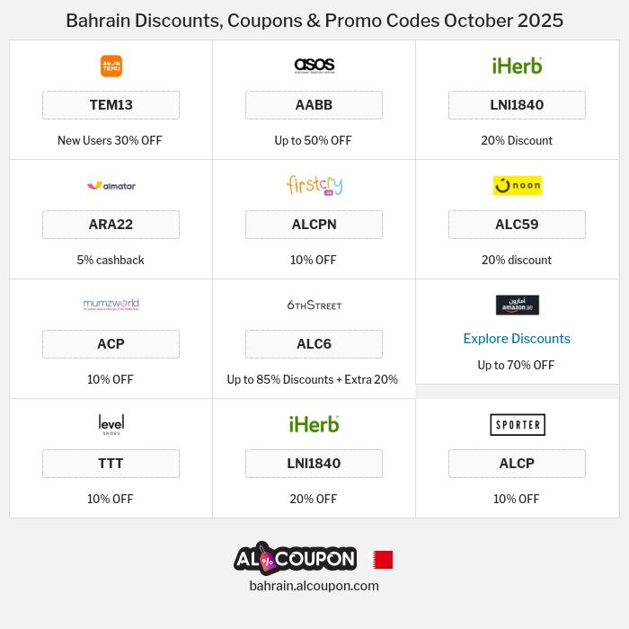 All Coupons and deals for Bahrain stores